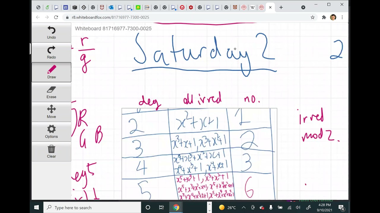 Divisibility of polynomials modulo 2