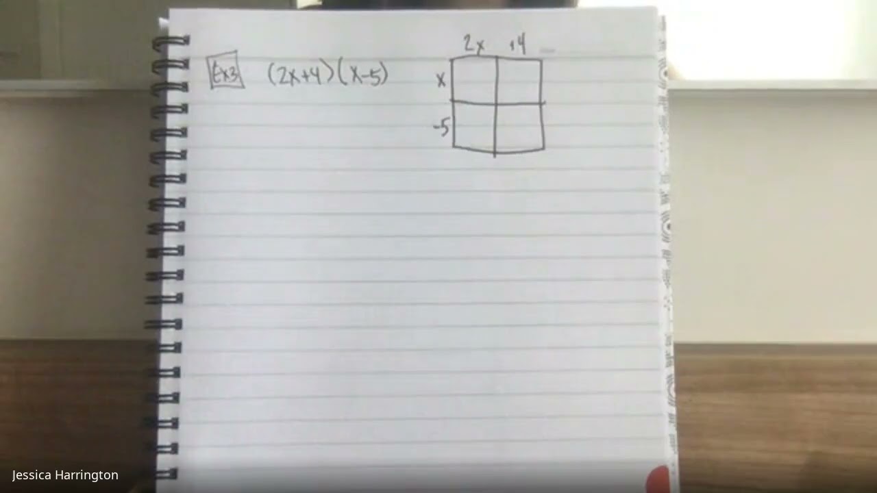 7.2 Multiplying Polynomials