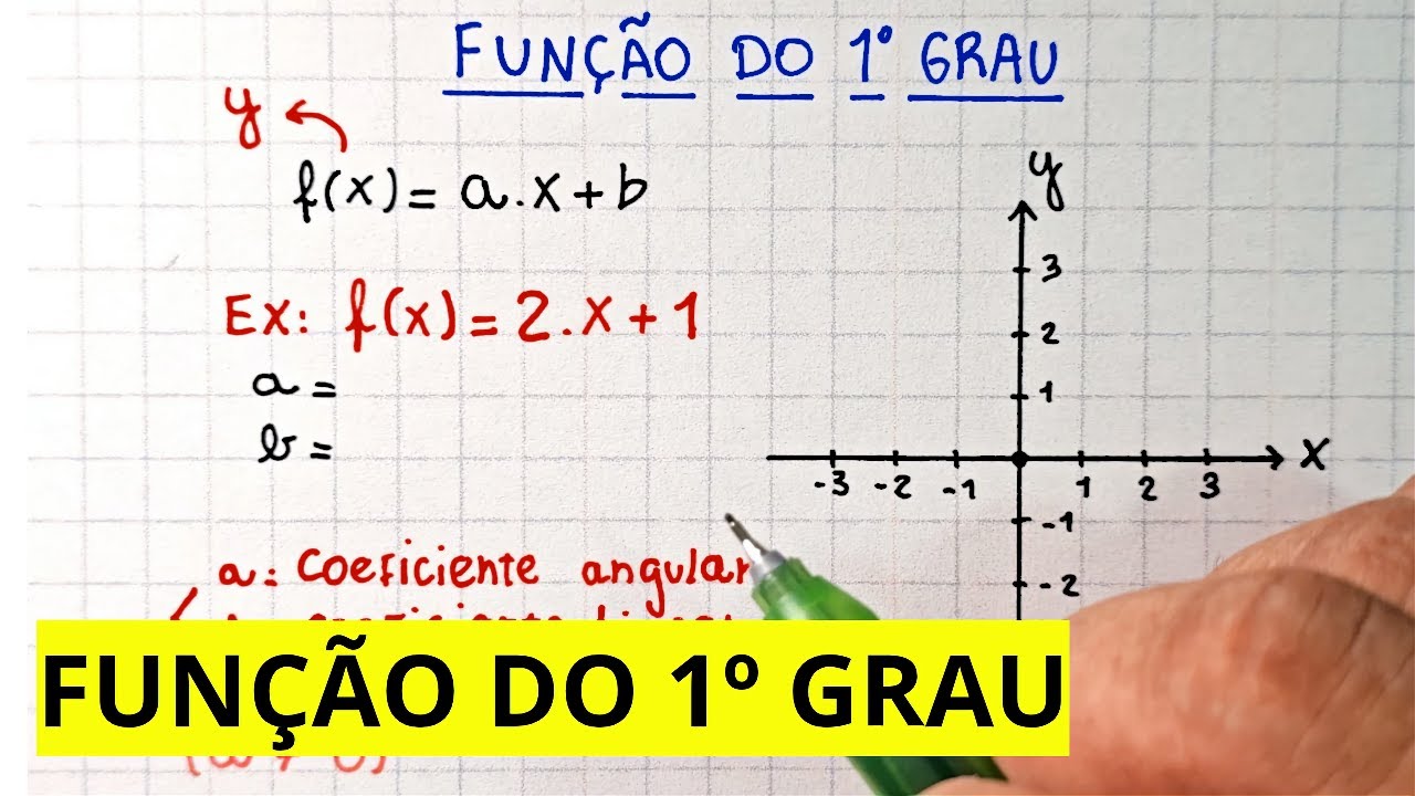 MELHOR AULA DE FUNÇÃO DO 1° GRAU DO YOUTUBE | Aprenda tudo sobre FUNÇÃO AFIM