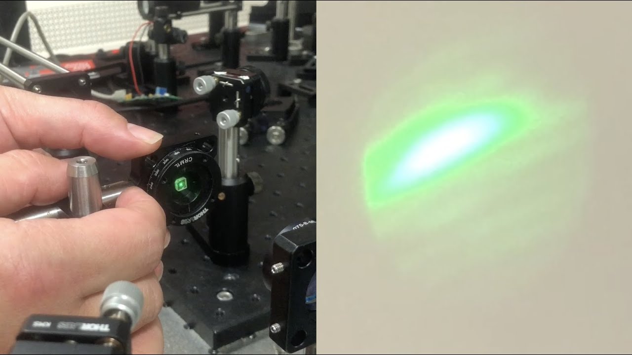 Nonlinear optics in the lab: second harmonic and sum-frequency generation (SHG, SFG) phase-matching