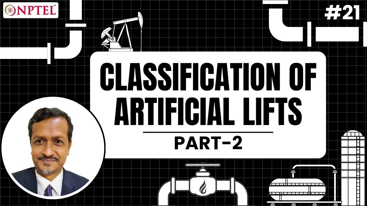 #21 Classification of Artificial Lifts | Part 2 | Artificial Lift