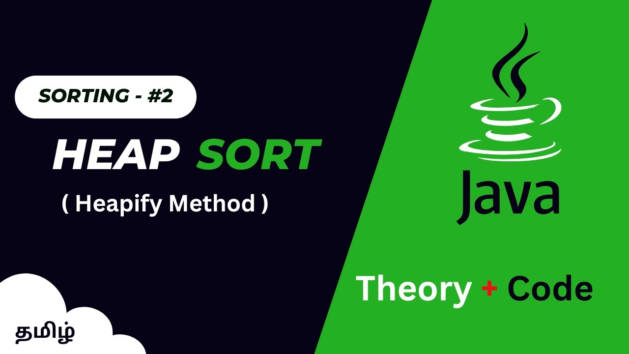 Heap Sort | Max Heap Algorithm | Java | Sorting Algorithm