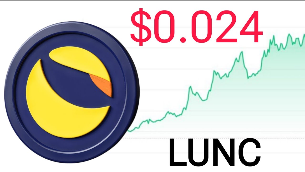 TERRA Luna CLASSIC HOLDERS... You Are About To Quit Your JOB!