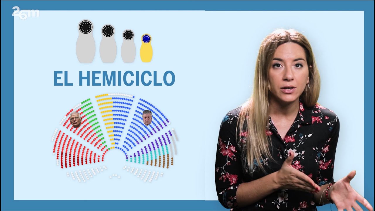 26M |Las ELECCIONES EUROPEAS explicadas en tres minutos | Explainer