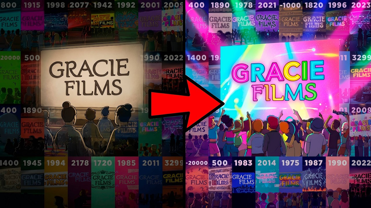 Gracie Films Theme [MEGA EVOLUTION]