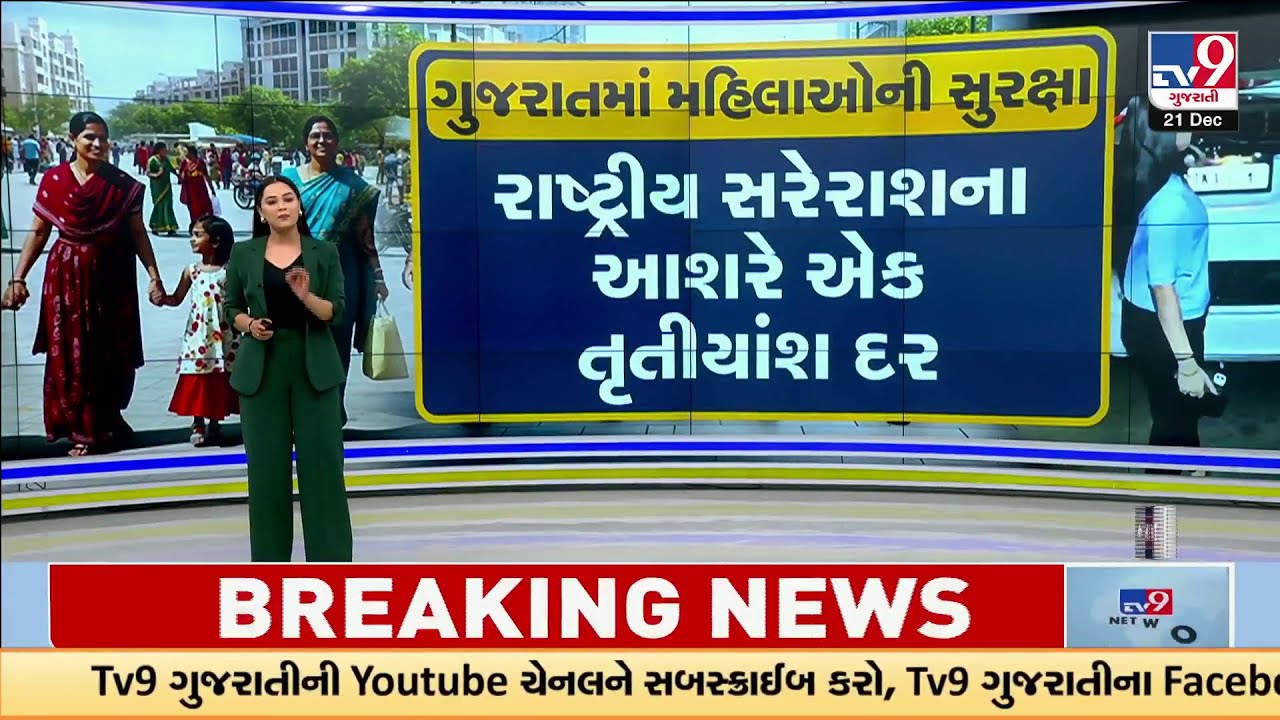 Gujarat Among Safest States for Women & Children | NCRB Crime in India 2023 Report | TV9Gujarati