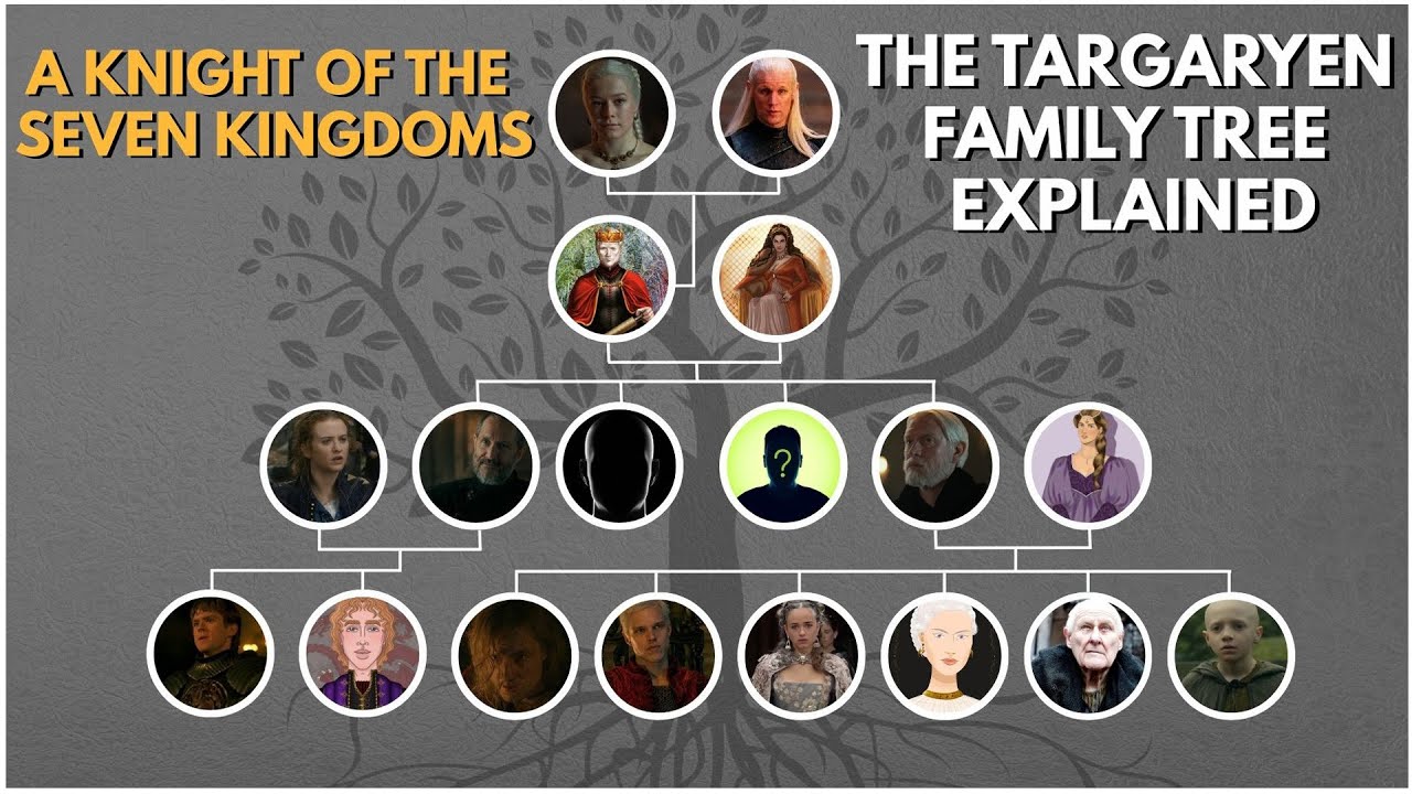 'A Knight Of The Seven Kingdoms' Targaryen Family Tree: How Everyone Connects