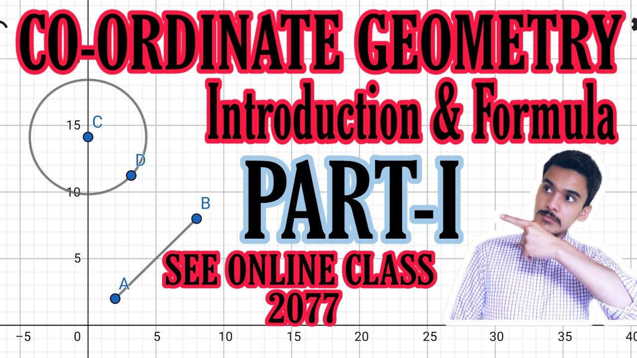 Co - ordinate Geometry || Angle Between straight lines || Introduction and Angle formula || Basic