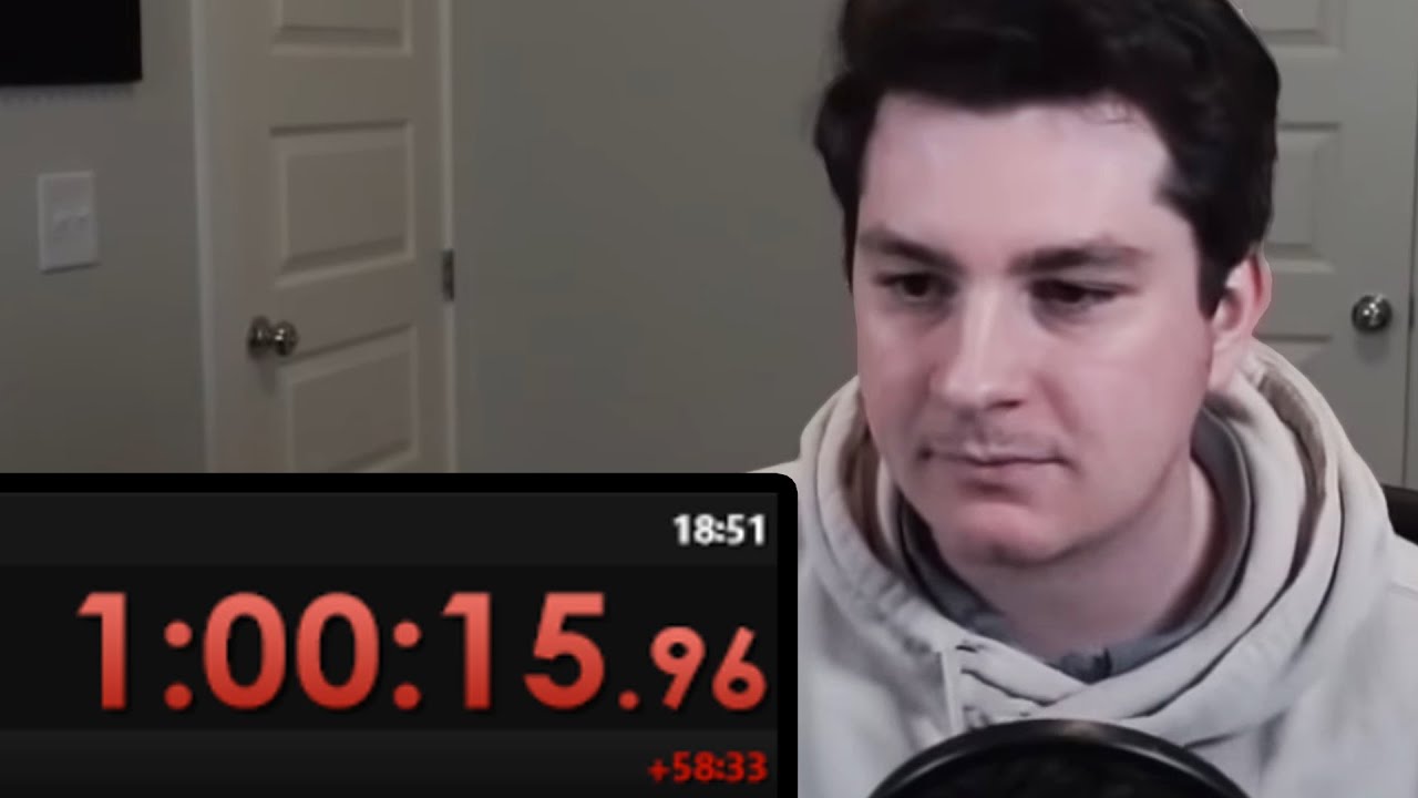 Everything is Going Wrong...
