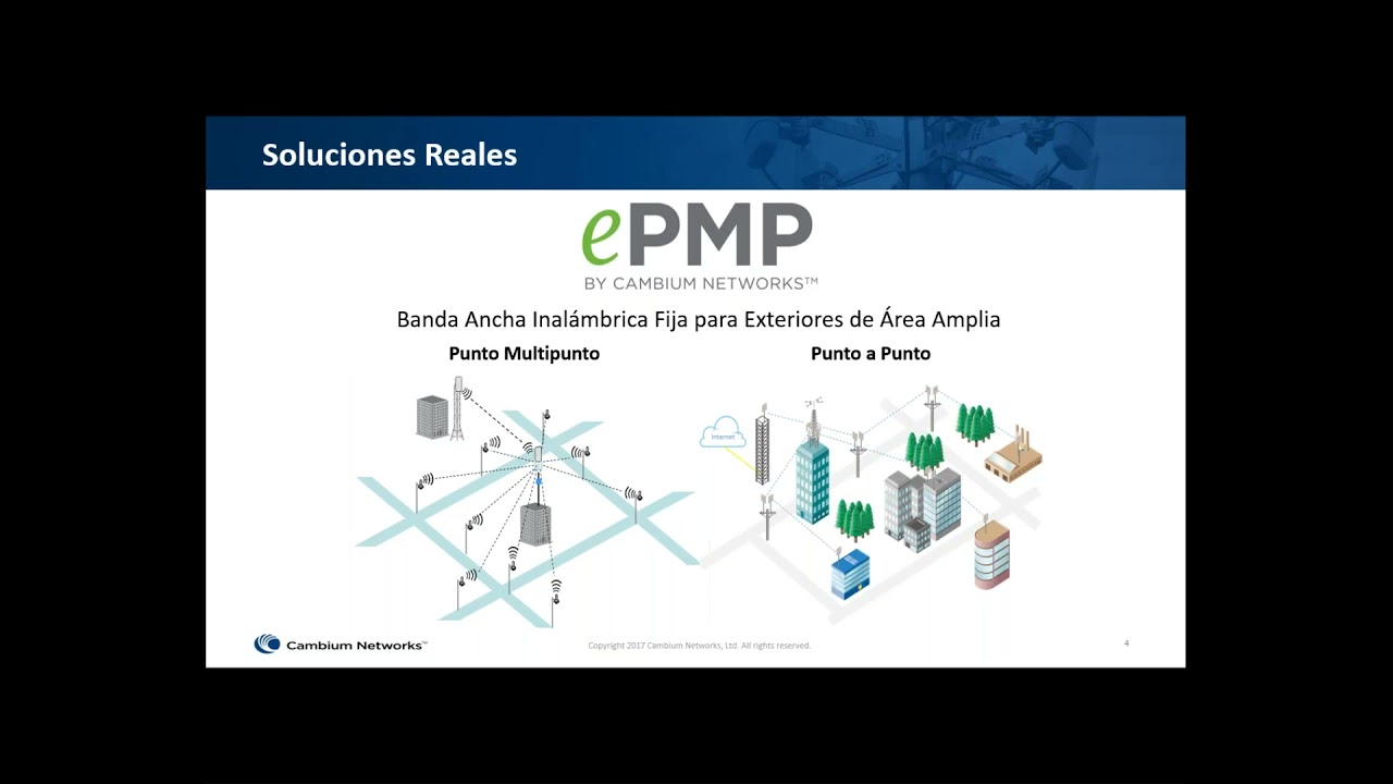 ePMP   Configuracion básica de AP y SM