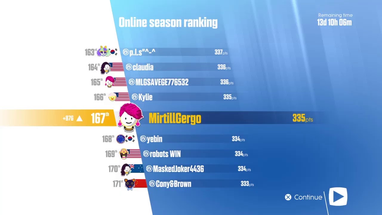 Just Dance 2018 [World Dance Floor] PS4 | Live