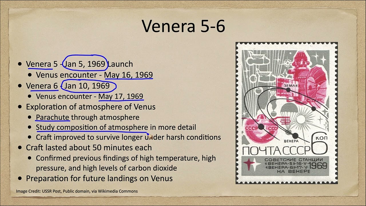 Exploration of the Solar System - Venera 5-6