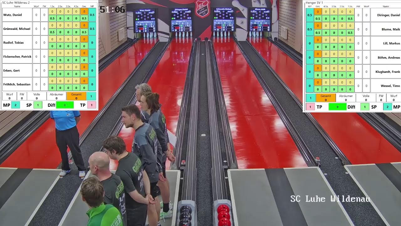 SC Luhe Wildenau - TSV Großbardorf