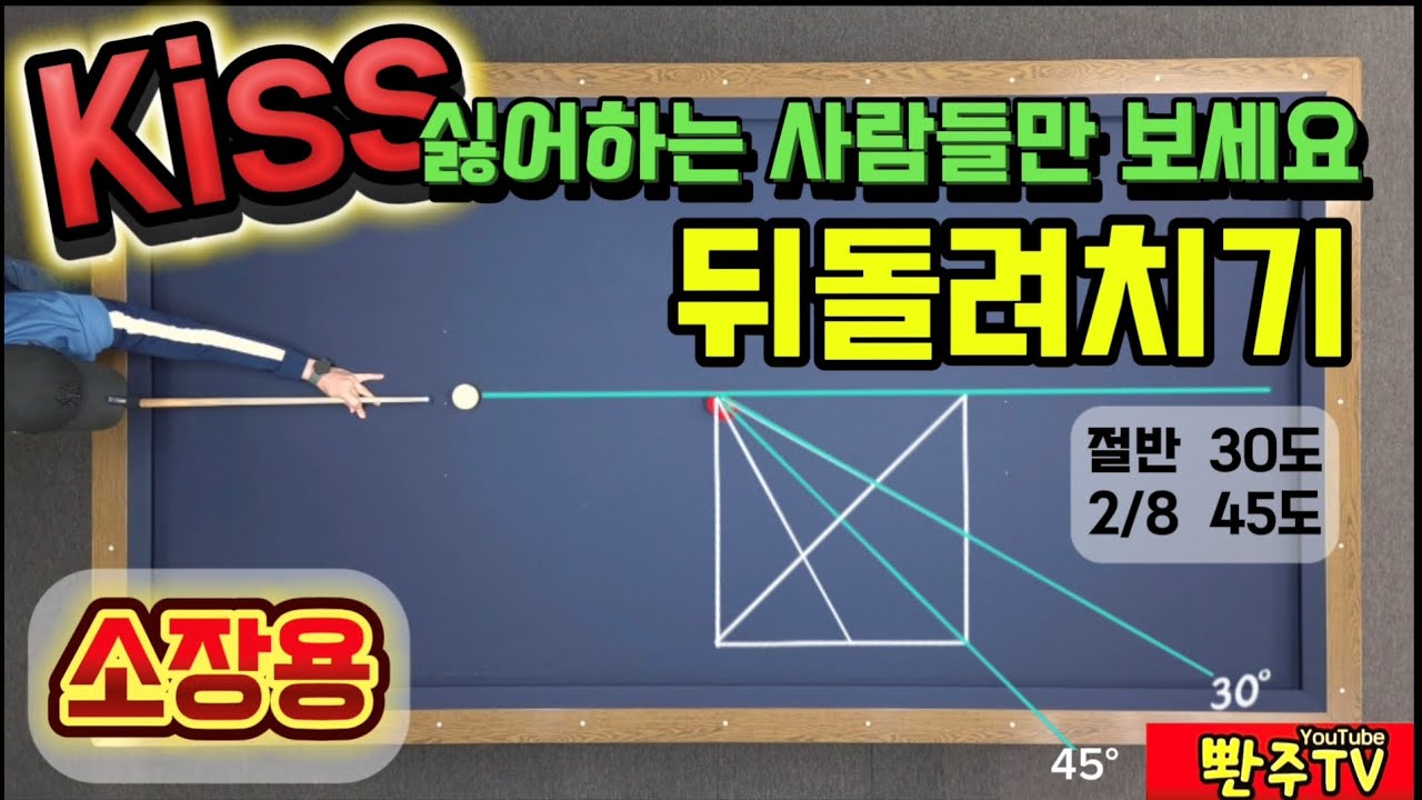 [86화]🔥뒤돌려치기❤️키스빼는법🔥구간별로 정리해 봤습니다.