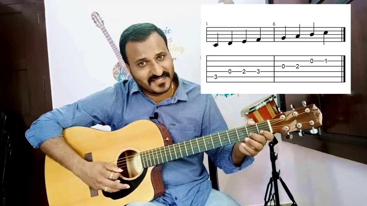 Understanding Guitar Full Fret Notes|Finger Exercise|C Major Scale|Guitar Malayalam Tutorial