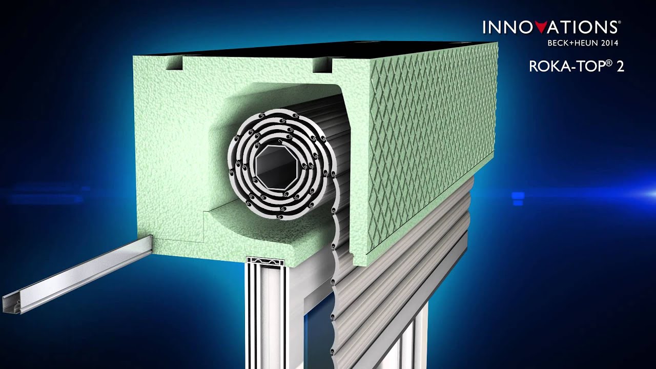 INNOVATIONS Beck & Heun 2014