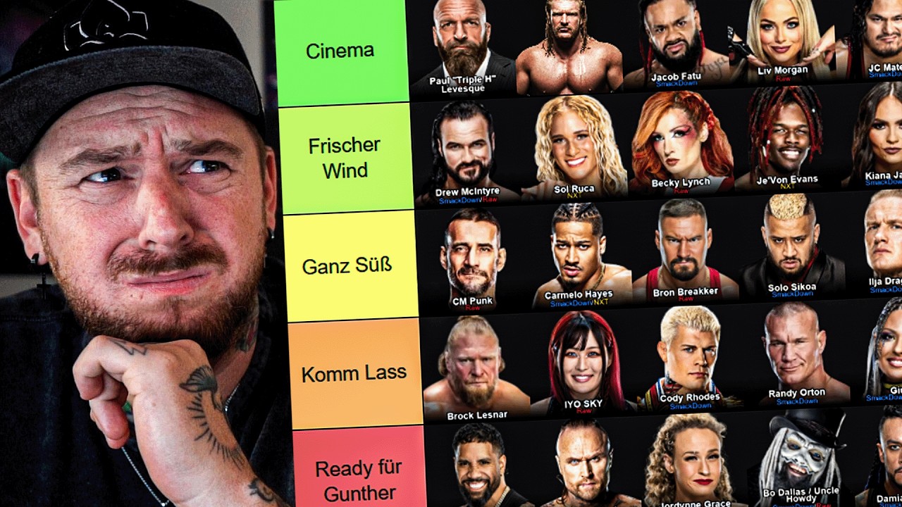 Komm Lass sein !😭 Wir RANKEN das AKTUELLE WWE ROSTER 🤔 TIERLIST | Der Keller Stream Highlights