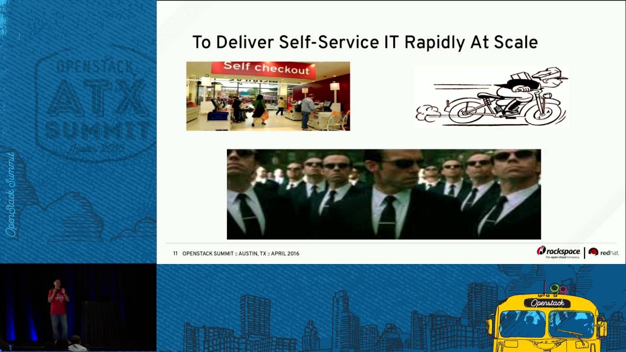 Getting Started With OpenStack