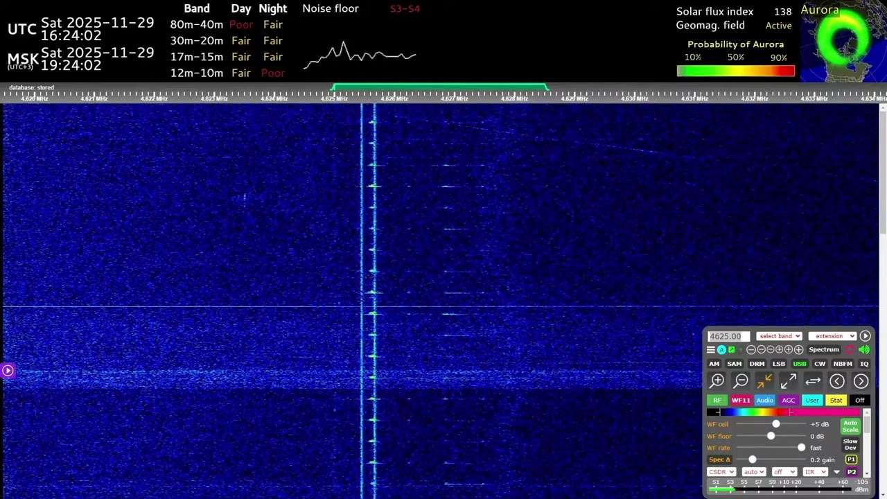 (RARE ACTIVITY) The buzzer turns into the pip then malfunctions