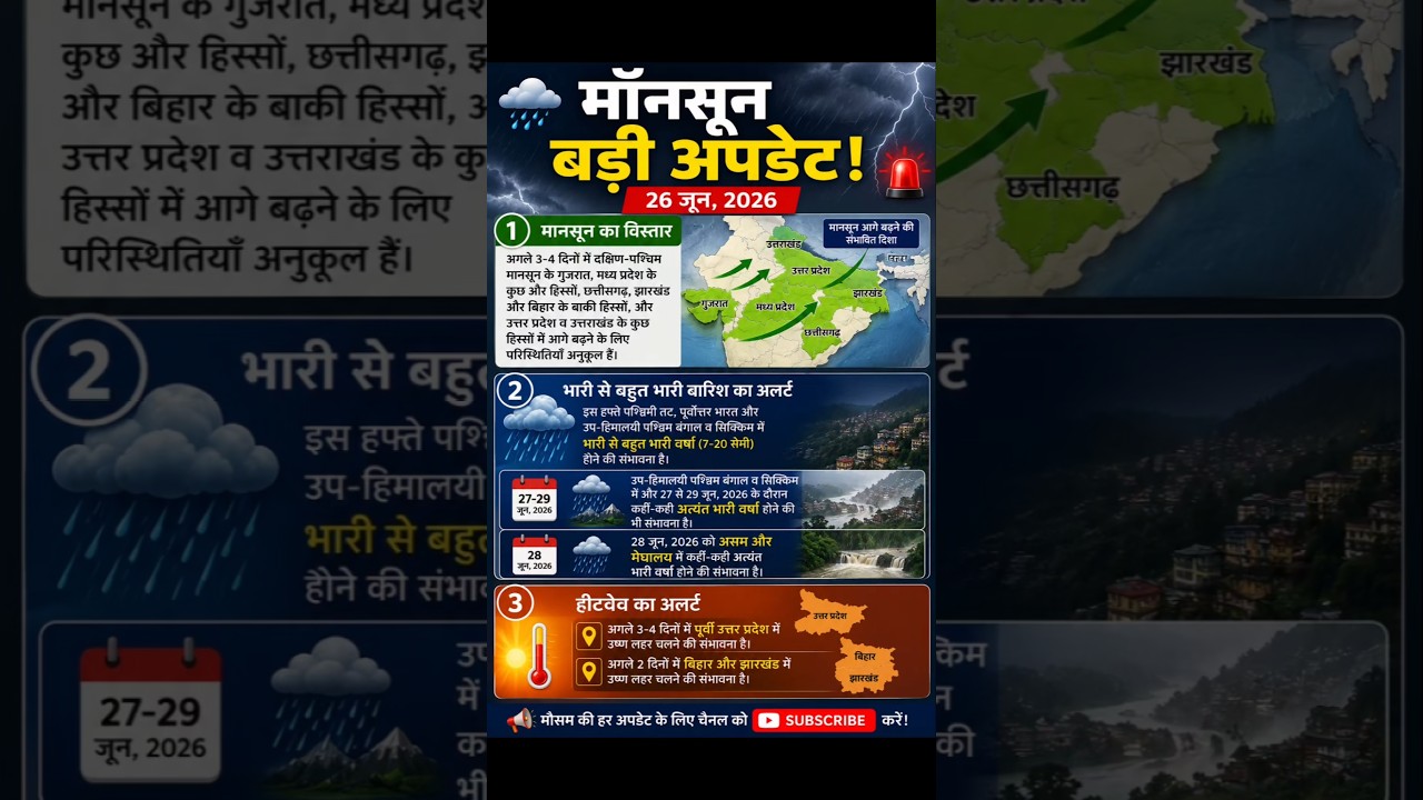 Monsoon Big Update! Heatwave Alert in UP-Bihar | Heavy Rain Warning | Weather Update June 26, 2026
