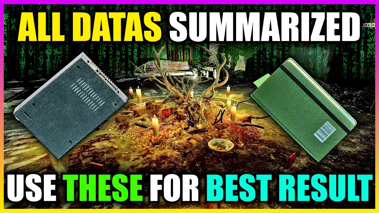 Cultist Circle Summary Everything We Know - ALL Things We Know with Big Data