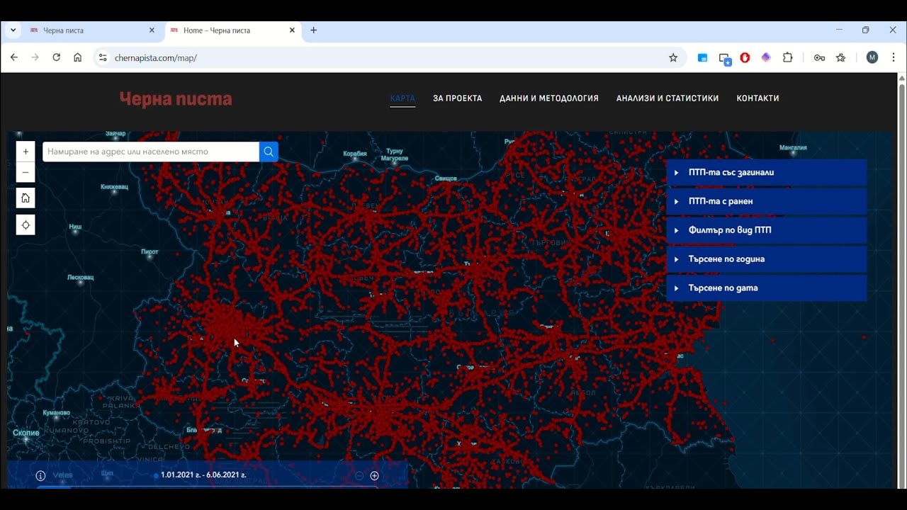 Как може да използвате публични база данни във ваши проекти?