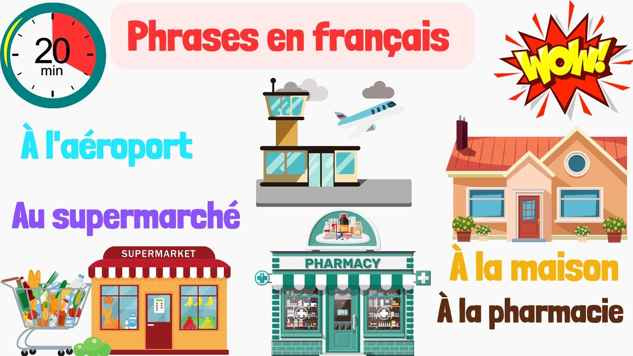 Apprendre des phrases pour s'exprimer facilement en français.