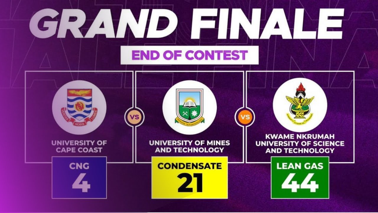 Student Engineer Leads KNUST to Epic Victory over UCC and UMAT | Gas Challenge