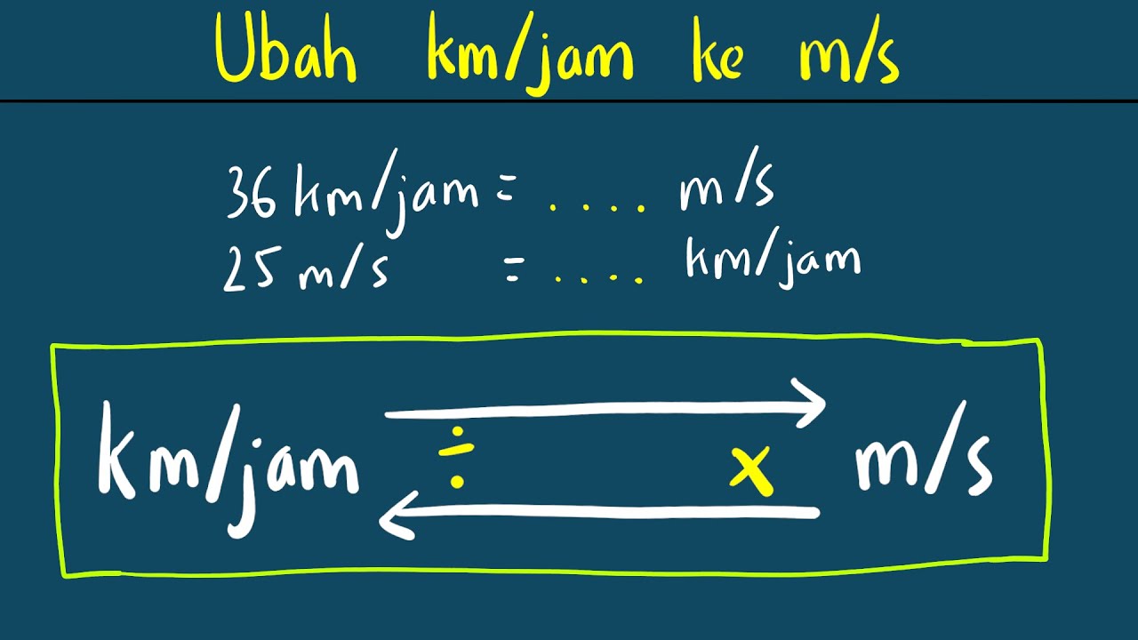 Cara Ubah km/jam ke m/s dan m/s ke km/jam - CARA CEPAT!