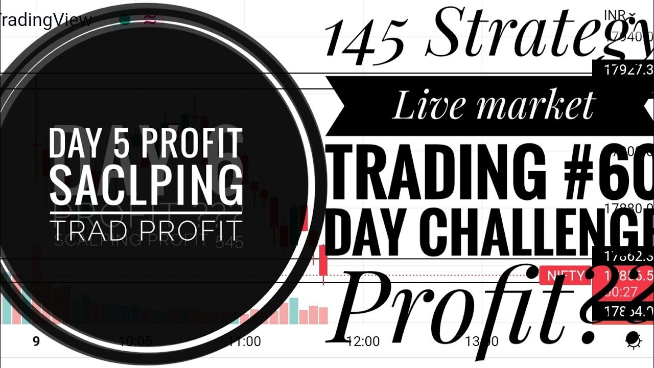 145 Strategy Live market trading #60 Day challenge profit???