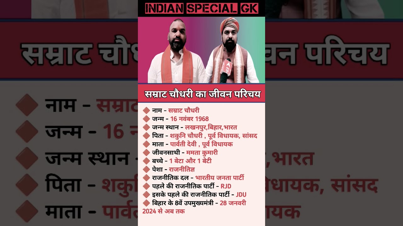 Biography of Samrat Choudhary | सम्राट चौधरी का जीवन परिचय #gk #upsc #samratchaudhary #bihar #india