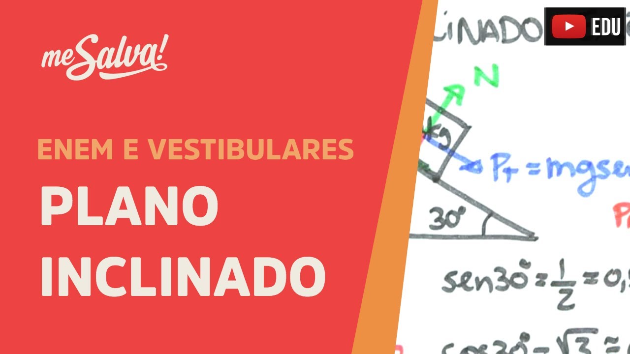 Plano Inclinado - Exemplo | ENEM e Vestibulares | Me Salva!