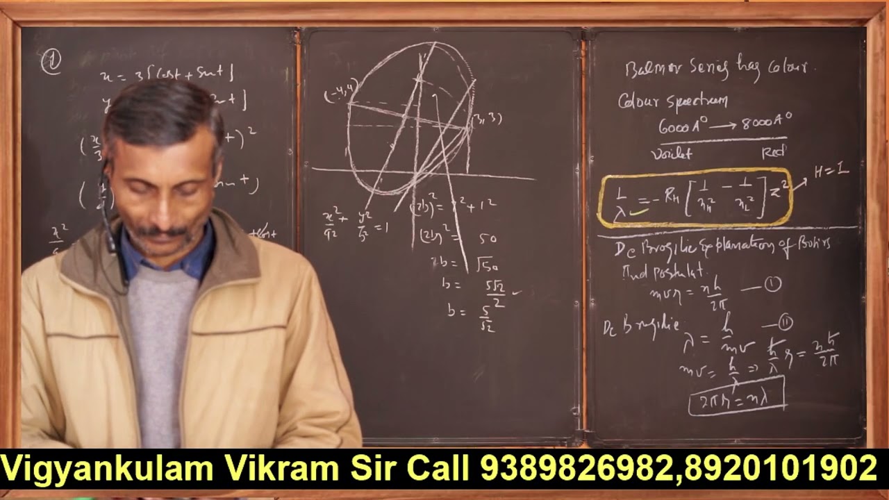 MATHS CLASS 11 | CONIC SECTION | PRACTICE PROBLEMS | JEE LEVEL