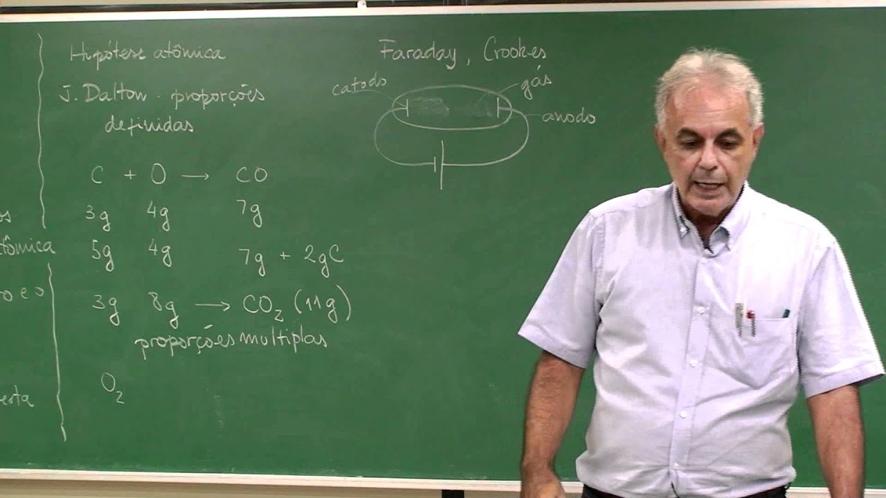 A Descoberta do Elétron