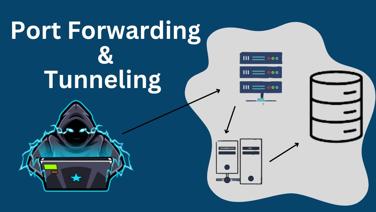 Port Forwarding & Tunneling