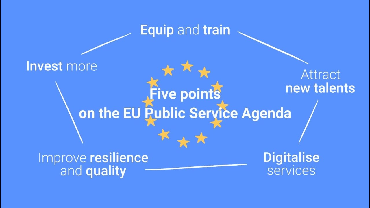 Five Points on The EU Public Service Agenda