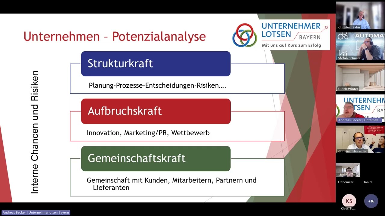 Webinar: Unternehmer sein in herausfordernden Zeiten