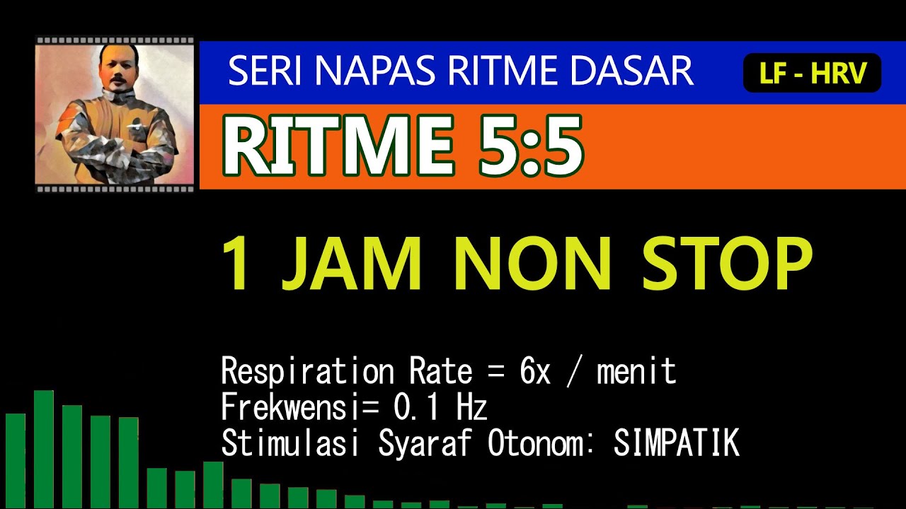 Sehatkan Pembuluh Darah Anda - Gunakan Napas Ritme 5:5 Selama 1 Jam Non Stop