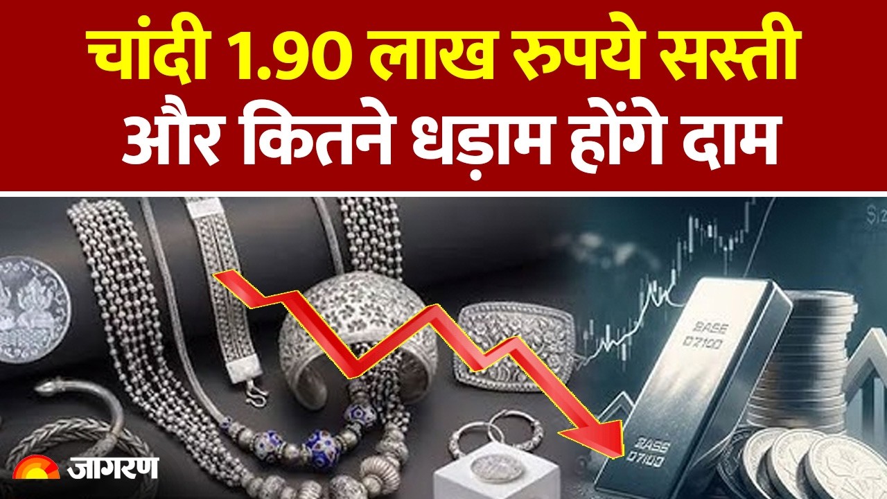 Gold-Silver Rate: चांदी 1.90 लाख रुपये सस्ती और कितने धड़ाम होंगे दाम| Gold Price Today