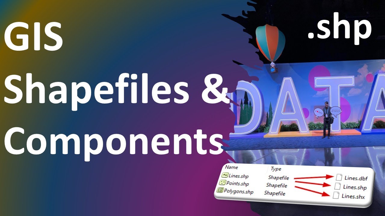 🧭GIS Essentials: Exploring Shapefiles and Their Components