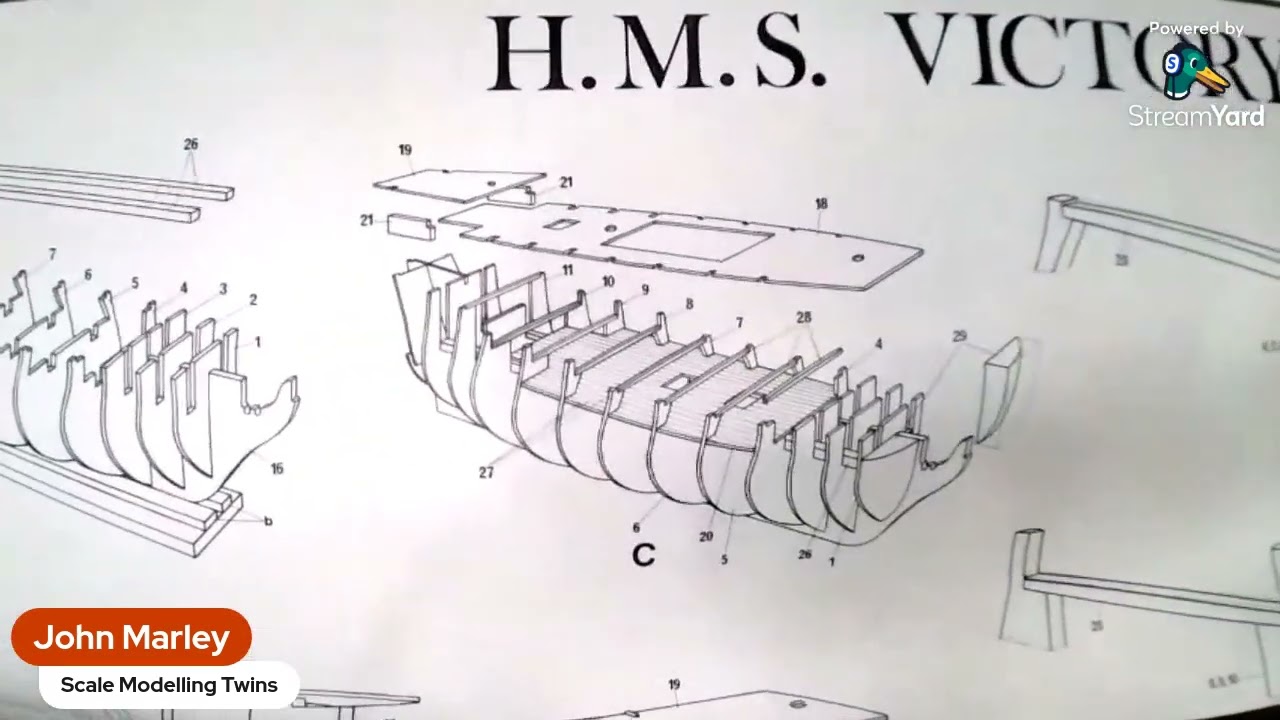 Corel 1:98 HMS Victory