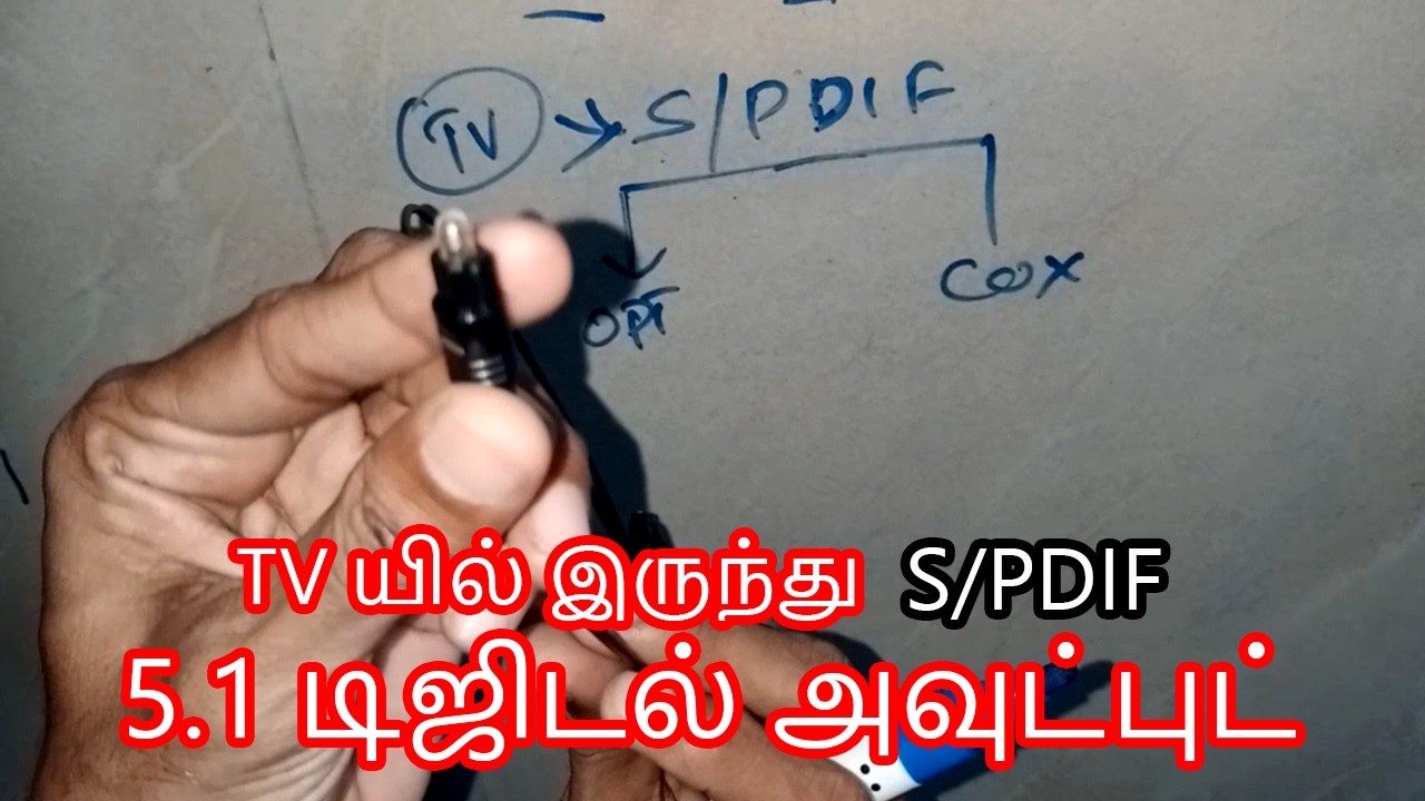 How to get Digital Audio from S/PDIF CONNECTION IN TV - DETAILS #OPTICAL #COAXIAL #TOSLINK