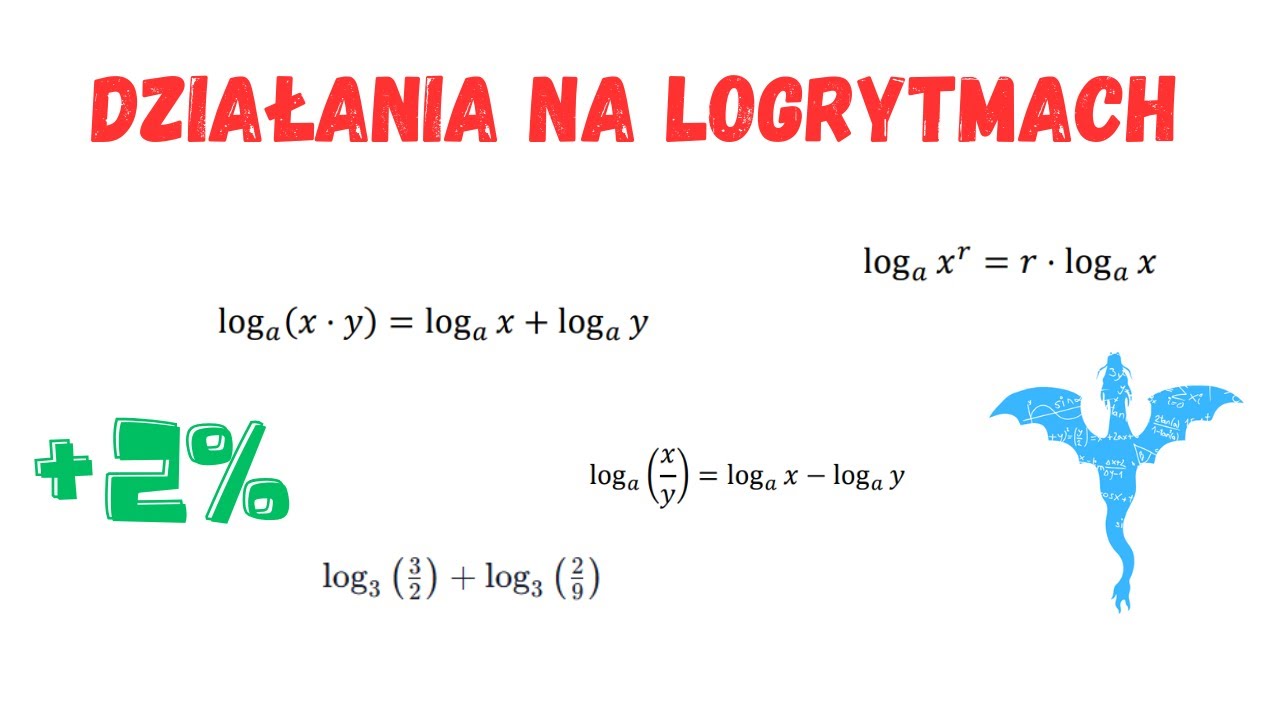 Działania na logarytmach – prosto i zrozumiale!