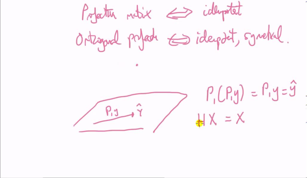 What does it mean to say the Hat matrix is an orthogonal projection?