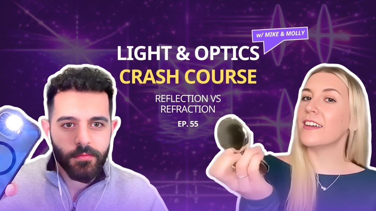 Light & Optics on the MCAT: Snell’s Law, Total Internal Reflection, Thin Lens Equation