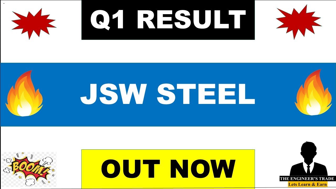 Jsw Steel Q1 Results 2027 | Jsw Steel Results Today | Jsw Steel Share Latest News 