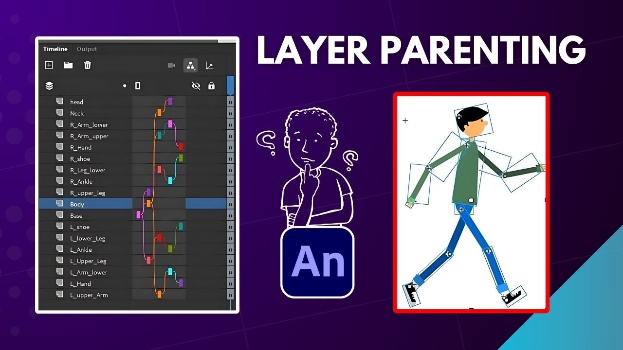 Layer Parenting in Adobe Animate: A Beginner's Guide to Advanced Animations