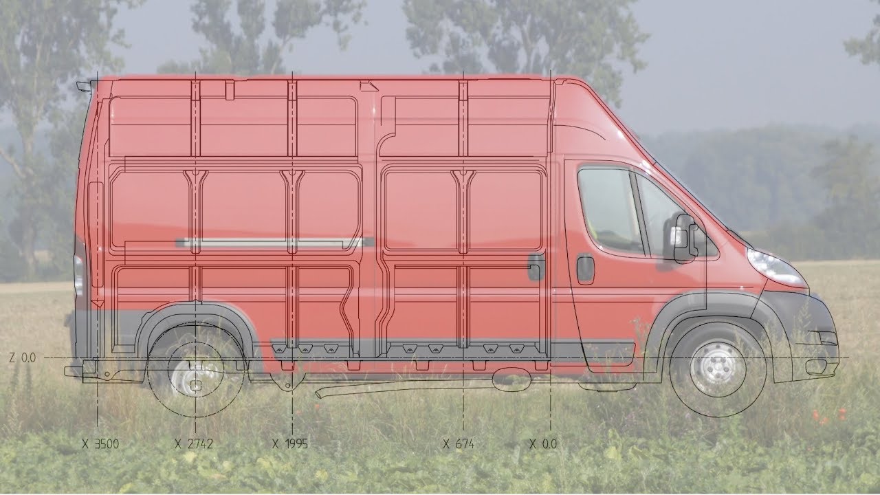 Ausbauplanung Reisemobil