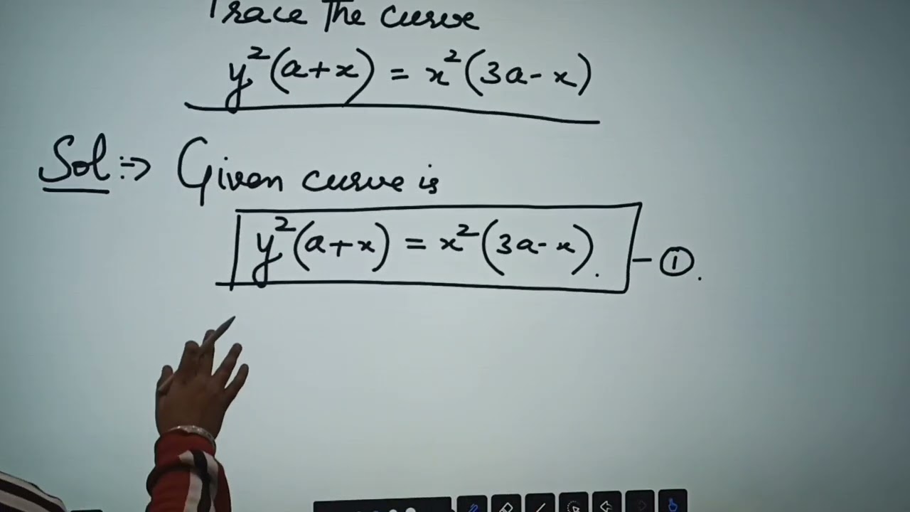 Curve tracing in Cartesian coordinates|| jammu university || sem 1st