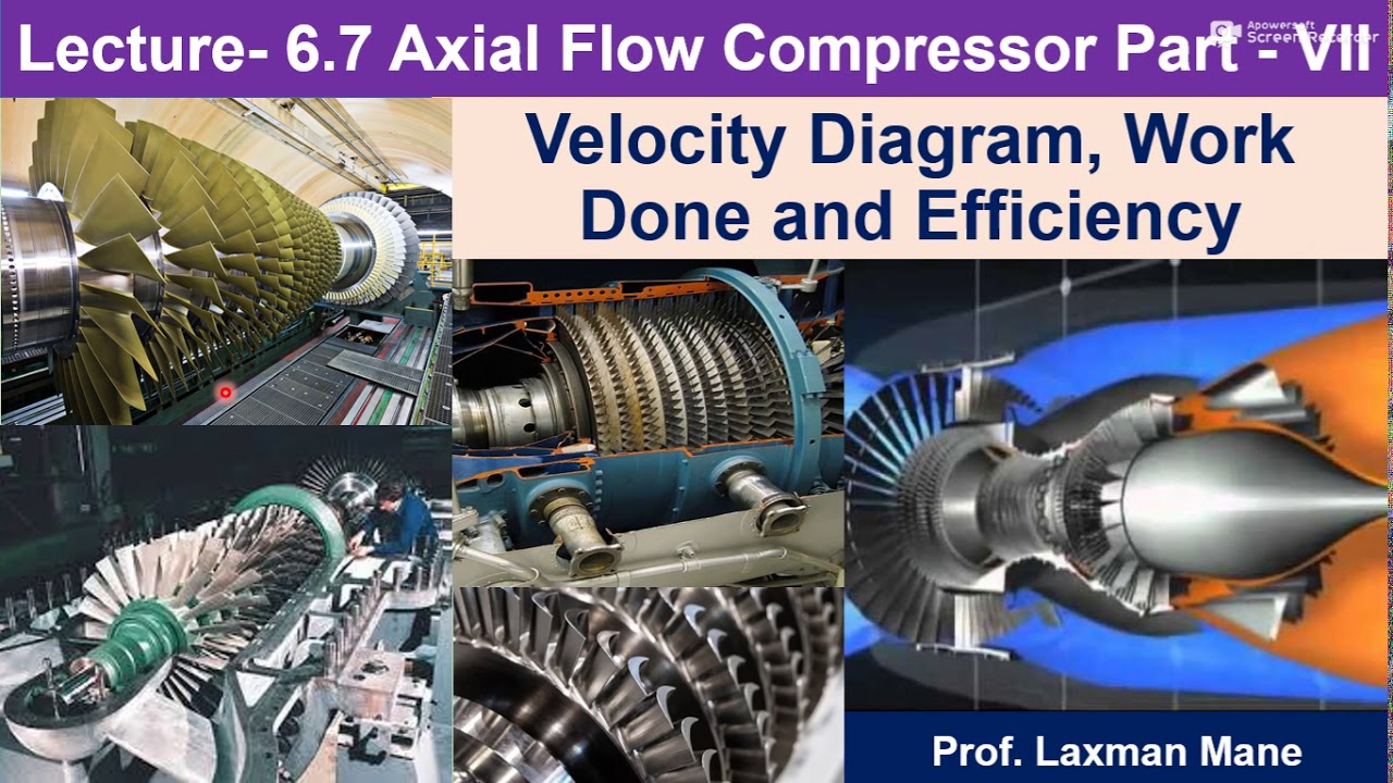 Axial Flow Compressor: Velocity Diagram Work Done & Efficiency